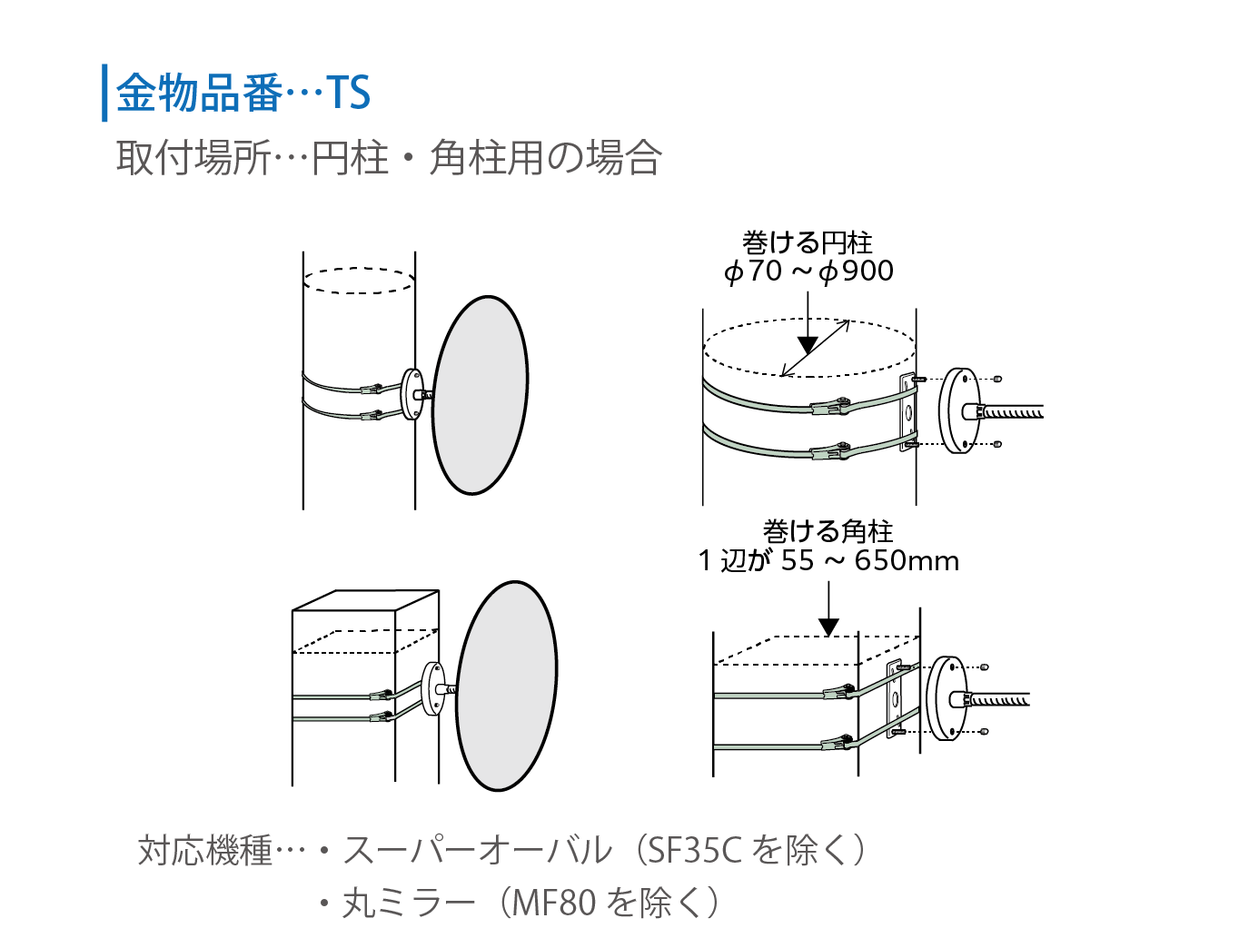 コミー 丸ミラー(円柱・角柱用金具付)440mm ▽368-4309 MF44 TS 1個